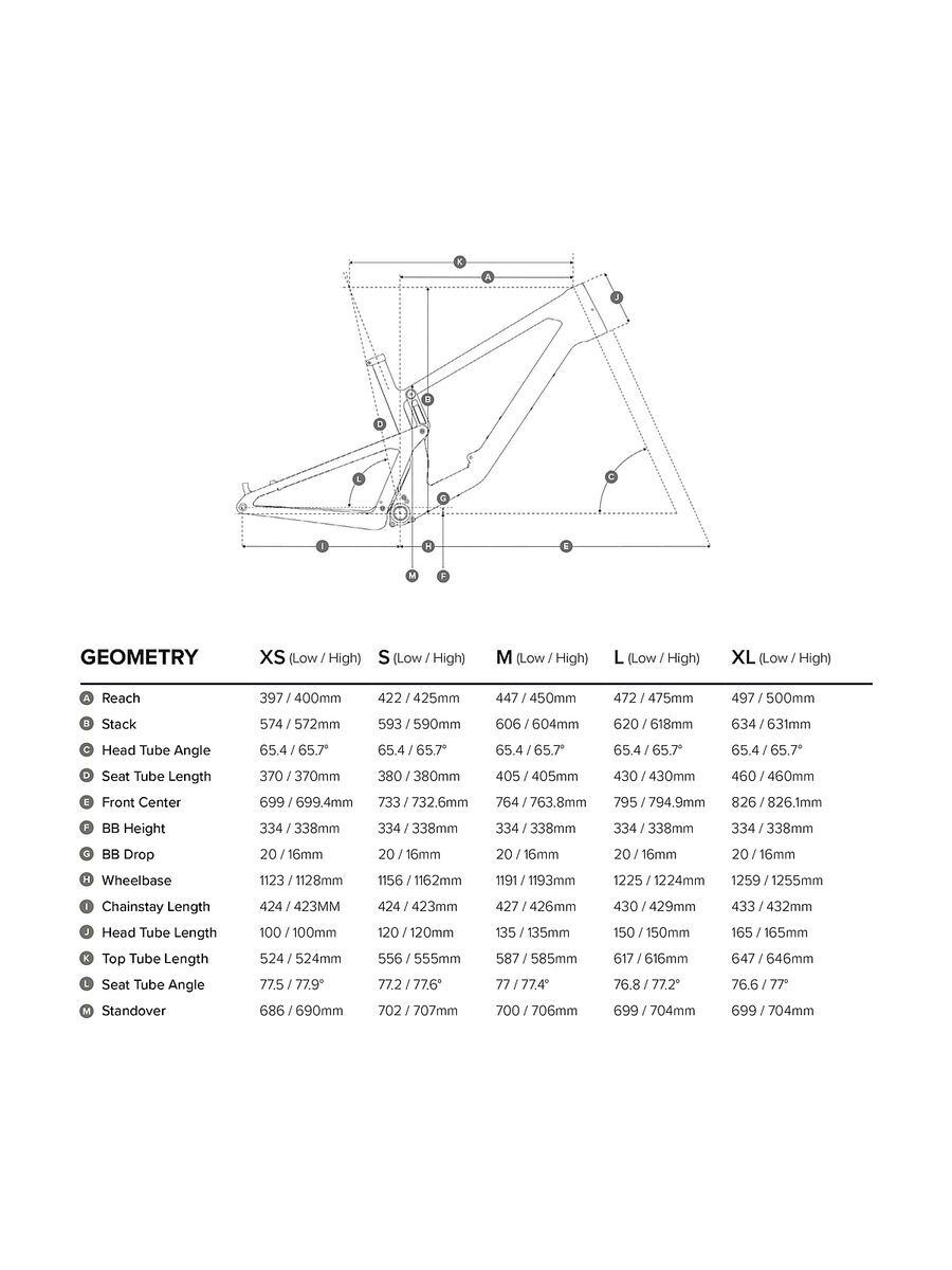 Santa Cruz 5010 C XT, loosely blue - Bild 2