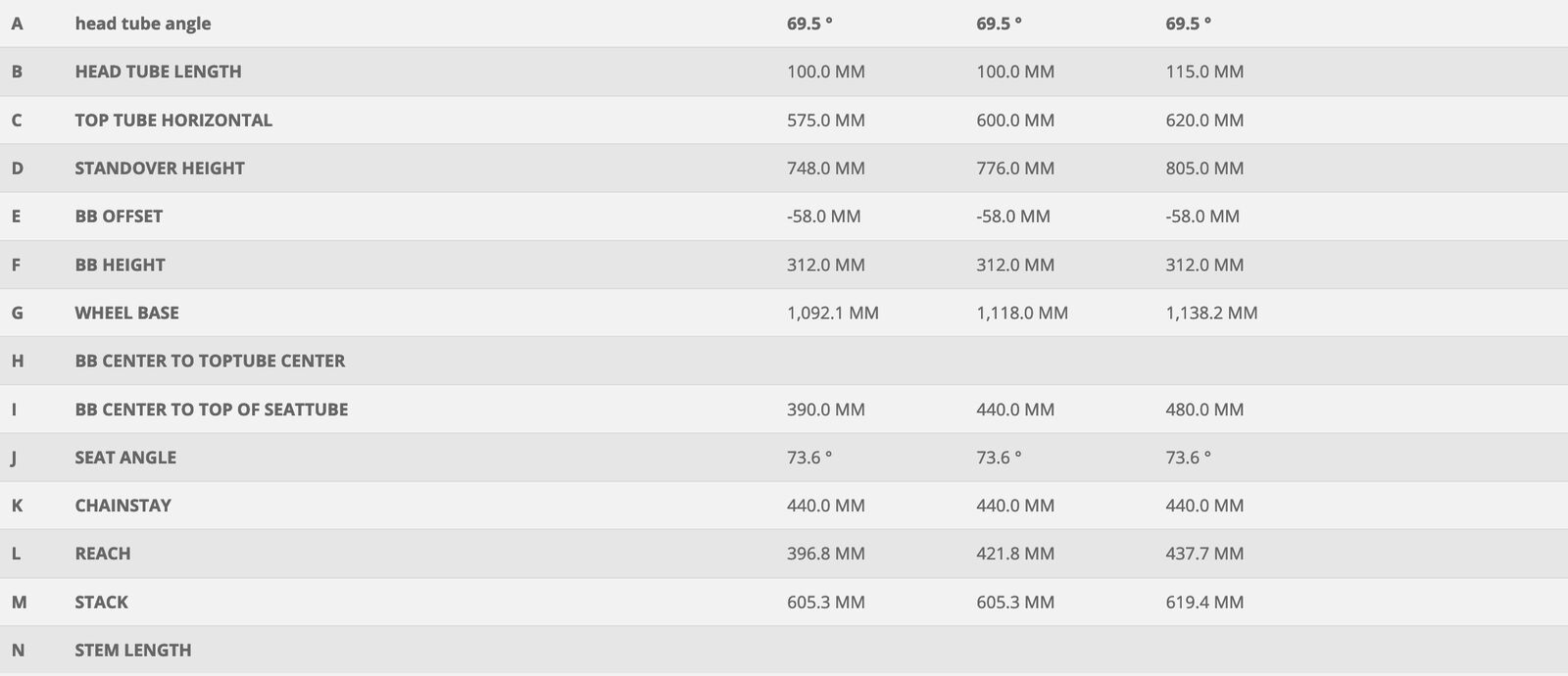 Scott Contessa Scale 950, surf spray blue - Bild 3