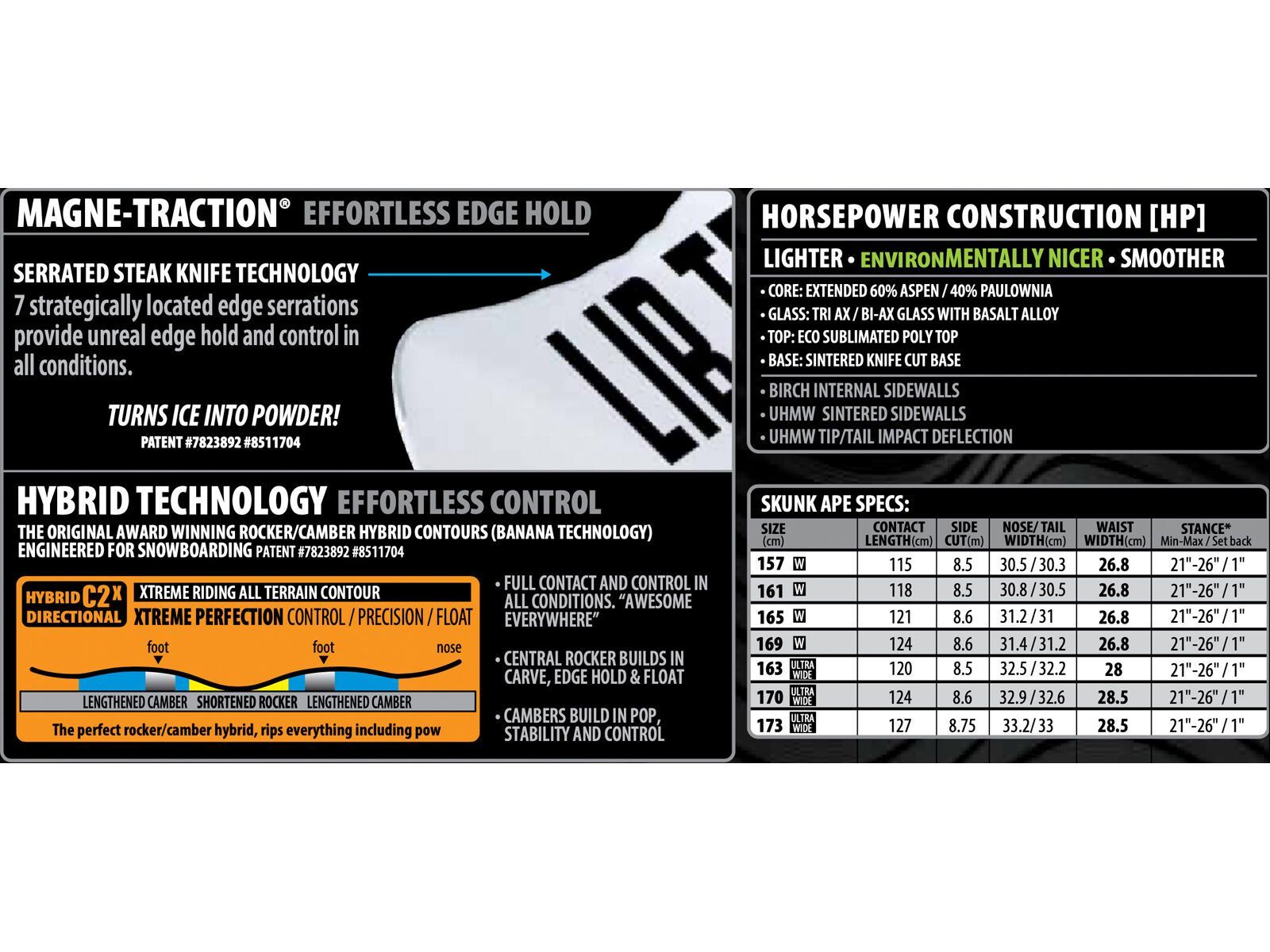 Lib Tech Skunk Ape Ultra-Wide - Bild 2