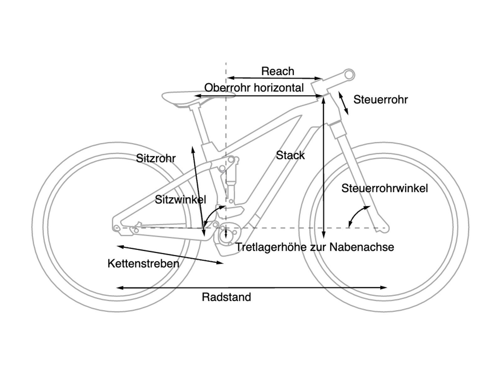 Cube Stereo Hybrid 120 Pro 625 29, skyblue´n´white - Bild 7