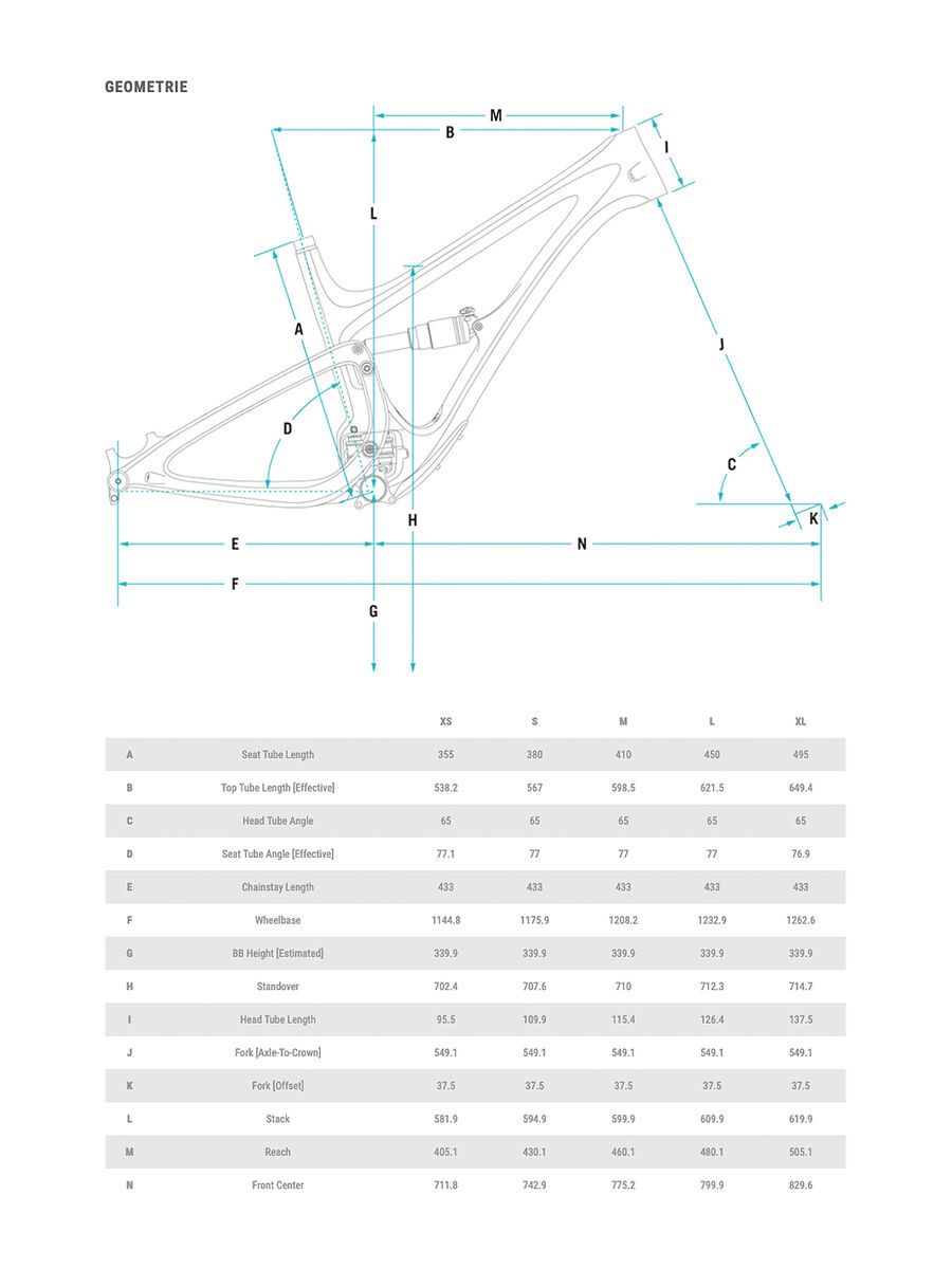 Yeti SB140 T-Series T1, turquoise - Bild 2