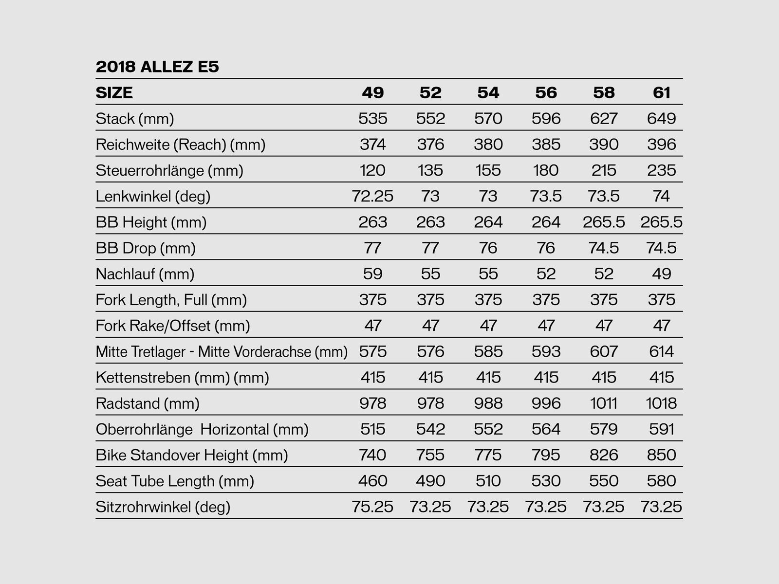 Specialized Allez Sport, gloss cosmic white/satin black - Bild 2