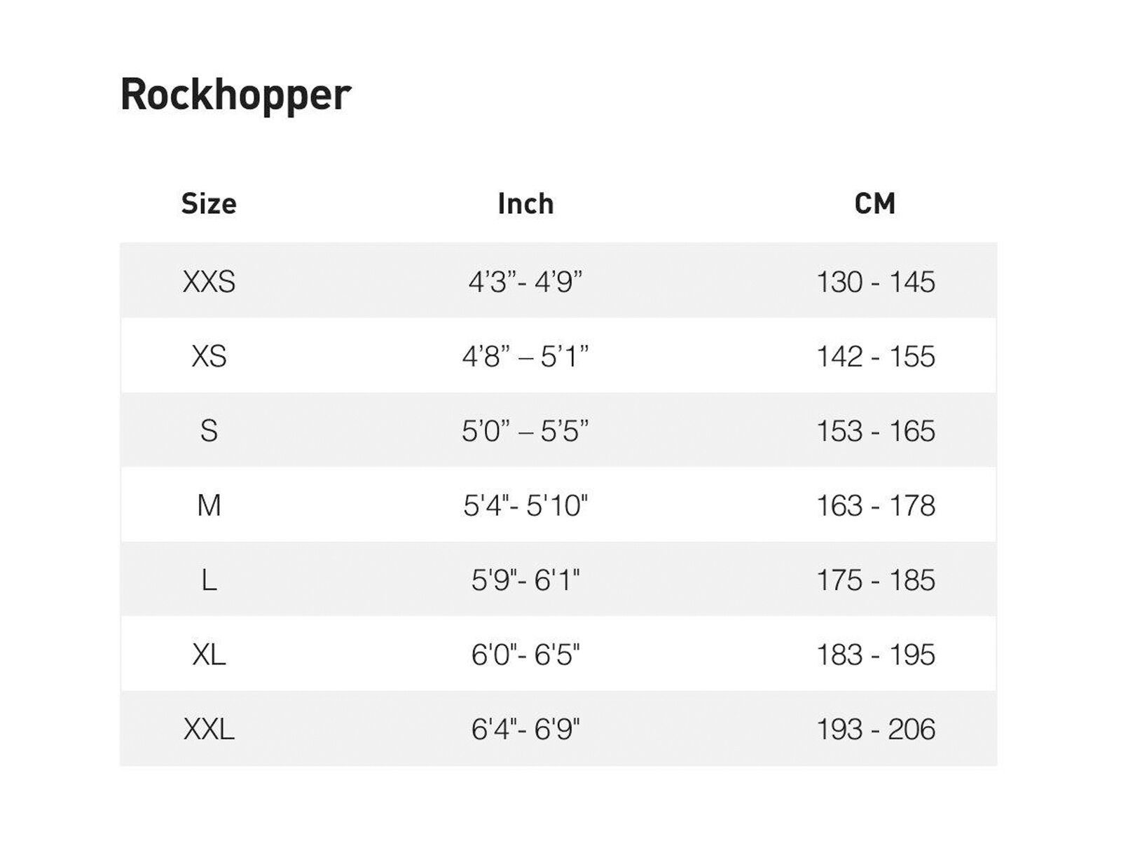 Specialized Rockhopper Comp - 29, gloss metallic spruce/smoke - Bild 6