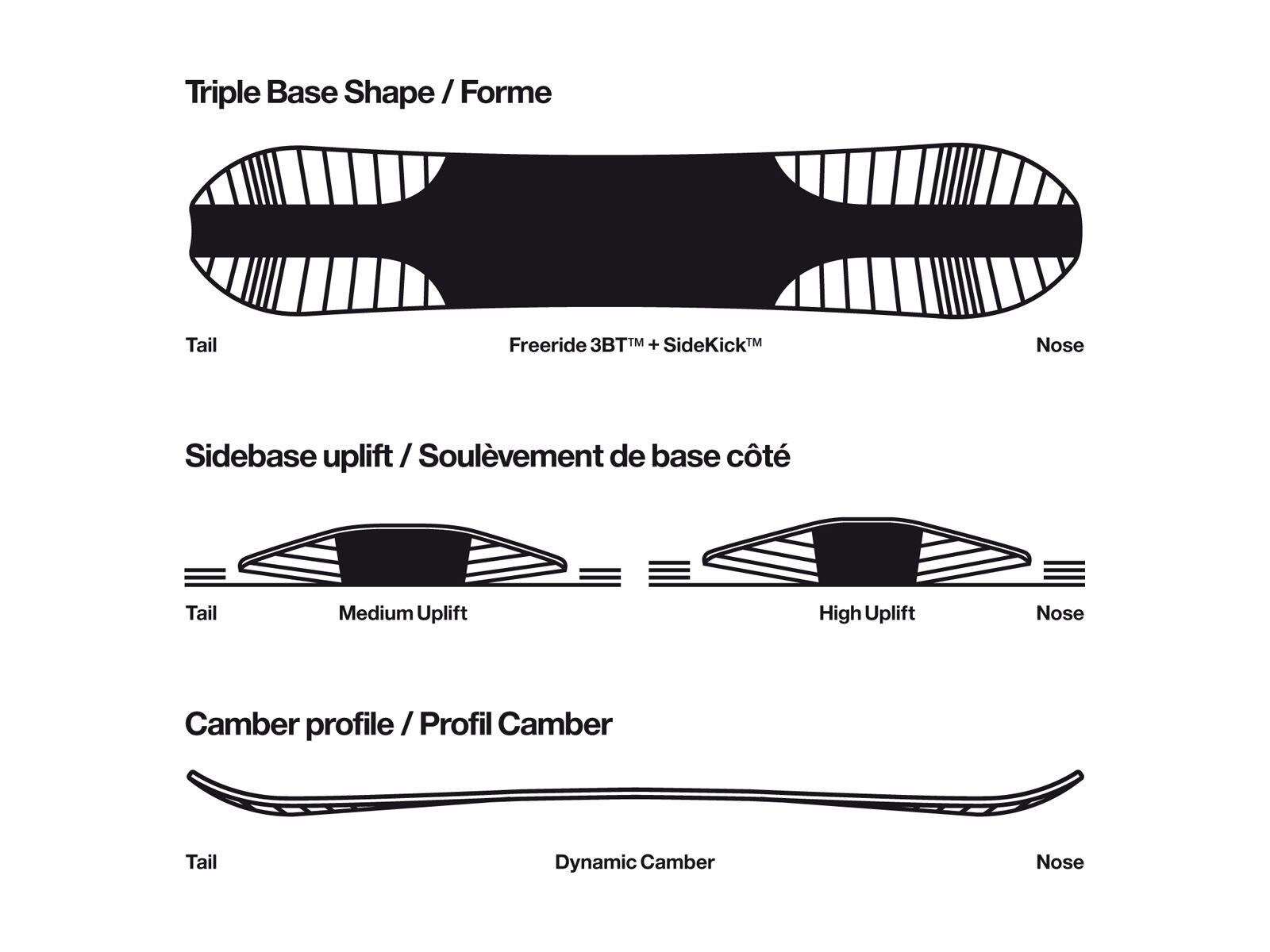 Bataleon Omni - Bild 3