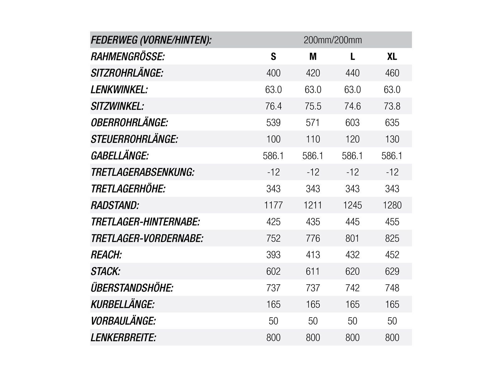 Norco Aurum C 7.2, grey/black/green - Bild 6