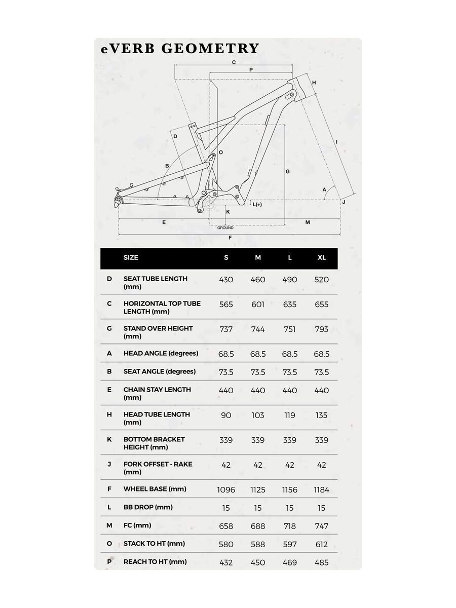 GT eVerb AMP, satin black w/ neon yellow & cyan - Bild 5