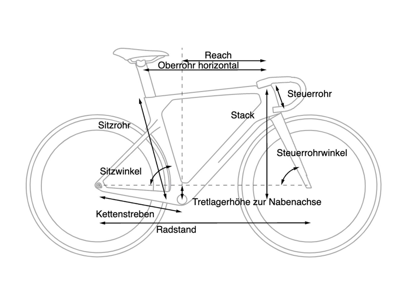 Cube Litening C:68X SLT, prizmsilver´n´grey - Bild 9