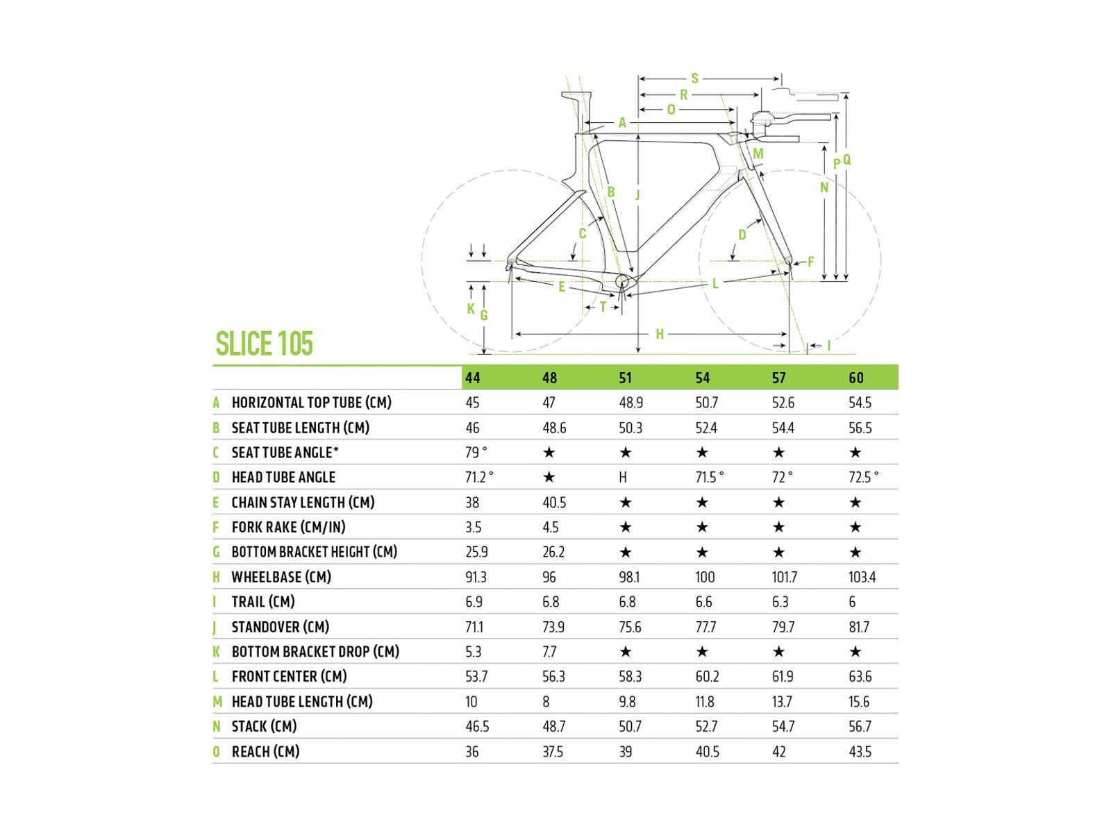 Cannondale Slice 105, acid red w/ nearly black, gloss - ARD - Bild 6