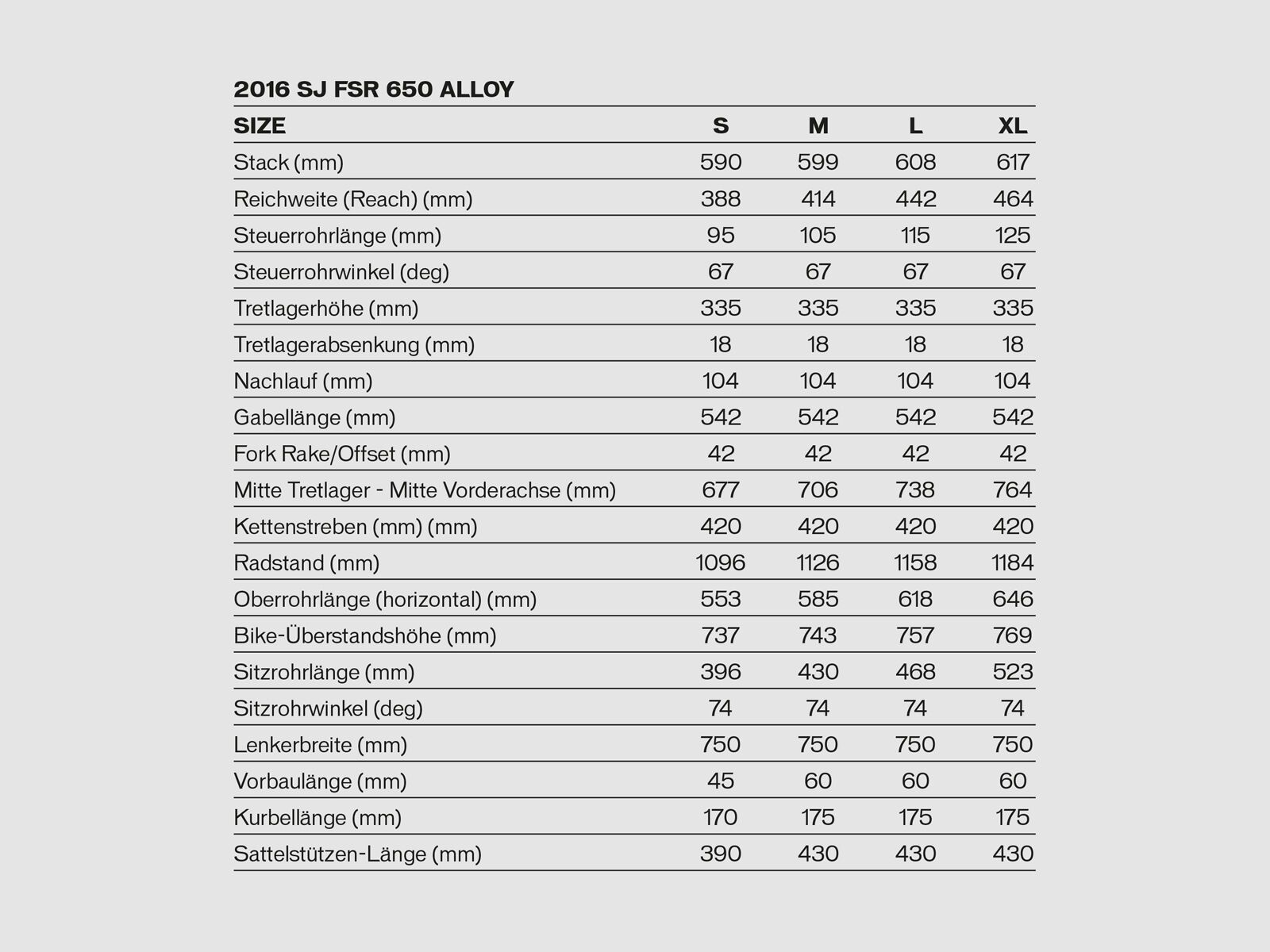 Specialized Stumpjumper FSR Comp 650b, gloss moto green/black clean - Bild 6