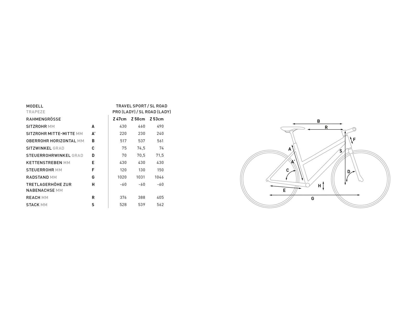 Cube SL Road Pro Trapeze, black´n´red - Bild 2