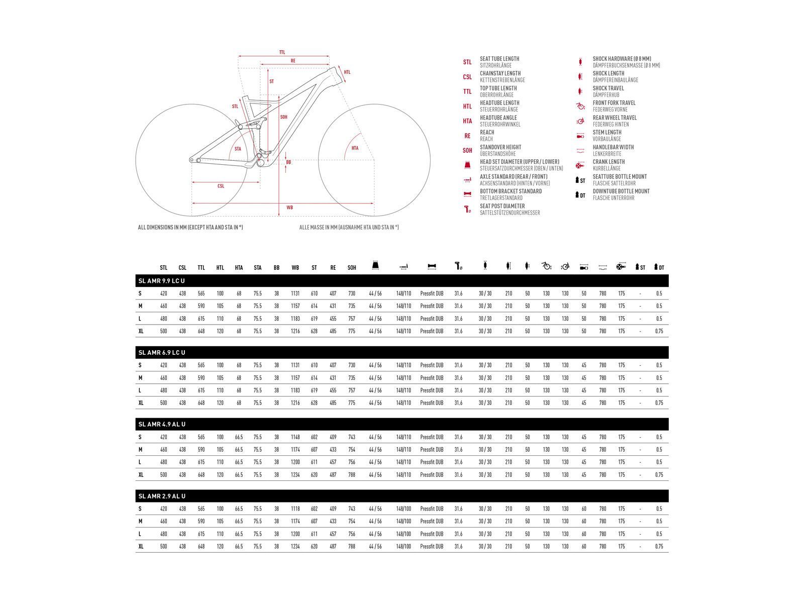 Ghost SL AMR 2.9 AL, riot red/jet black - Bild 2