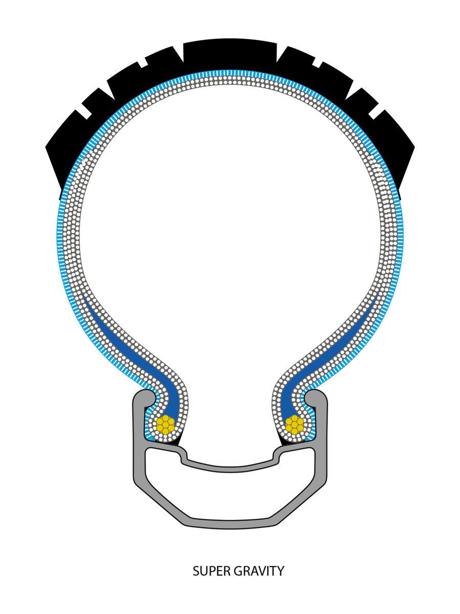 Schwalbe Magic Mary Addix Soft Super Gravity - 27.5 Zoll - Bild 5