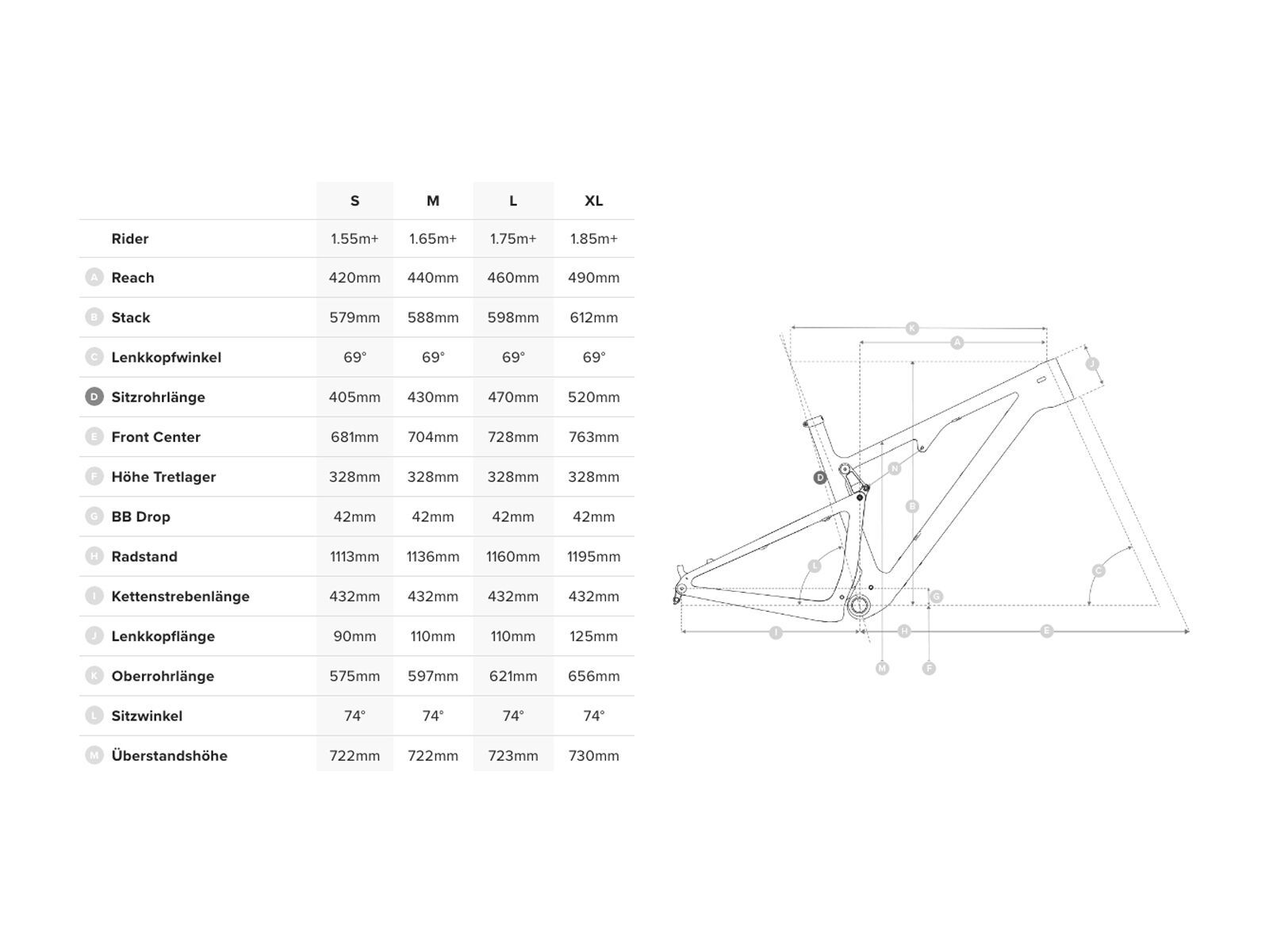 Santa Cruz Blur C S, carbon matte - Bild 2