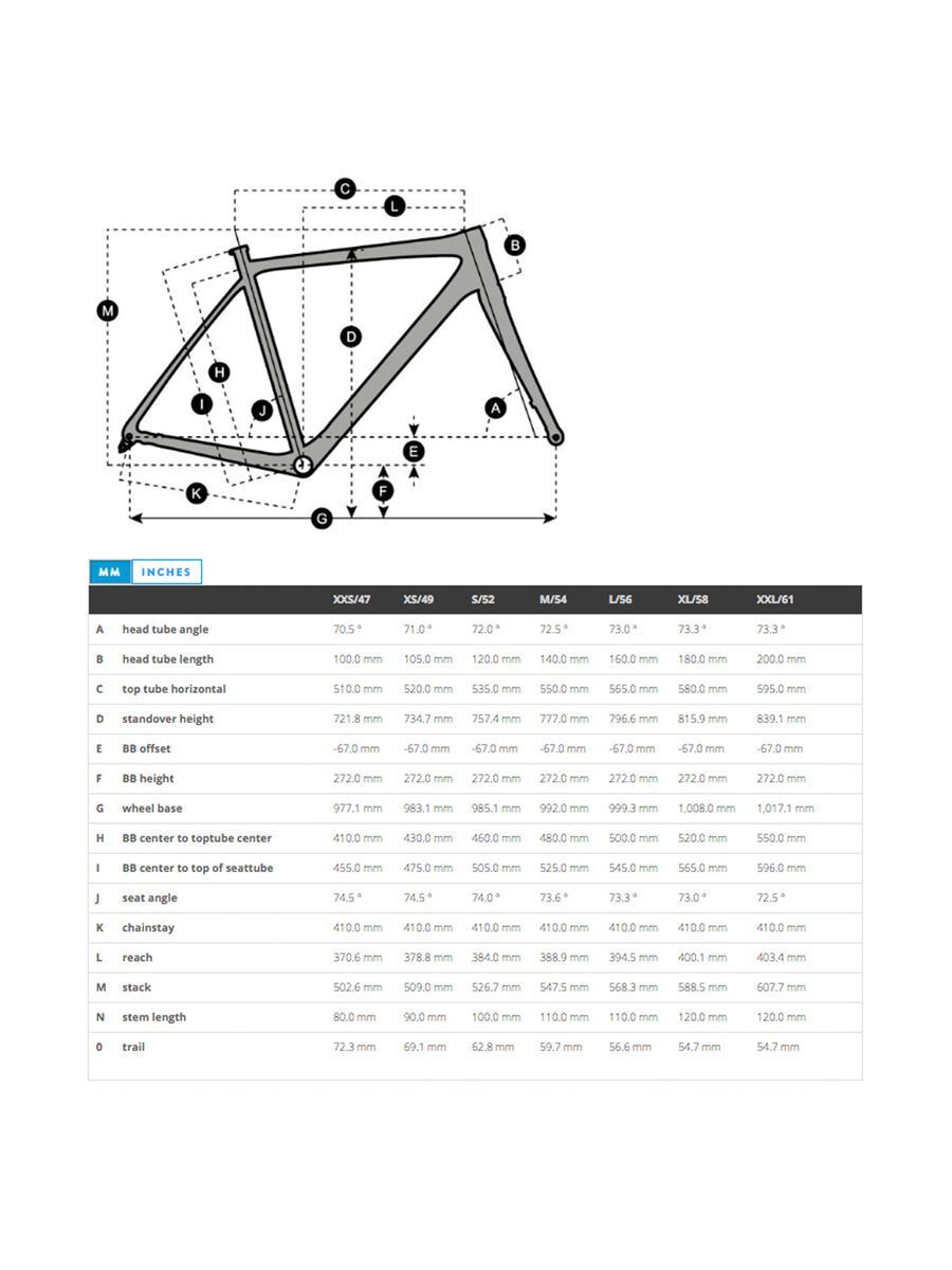 Scott Addict RC, black/green - Bild 2