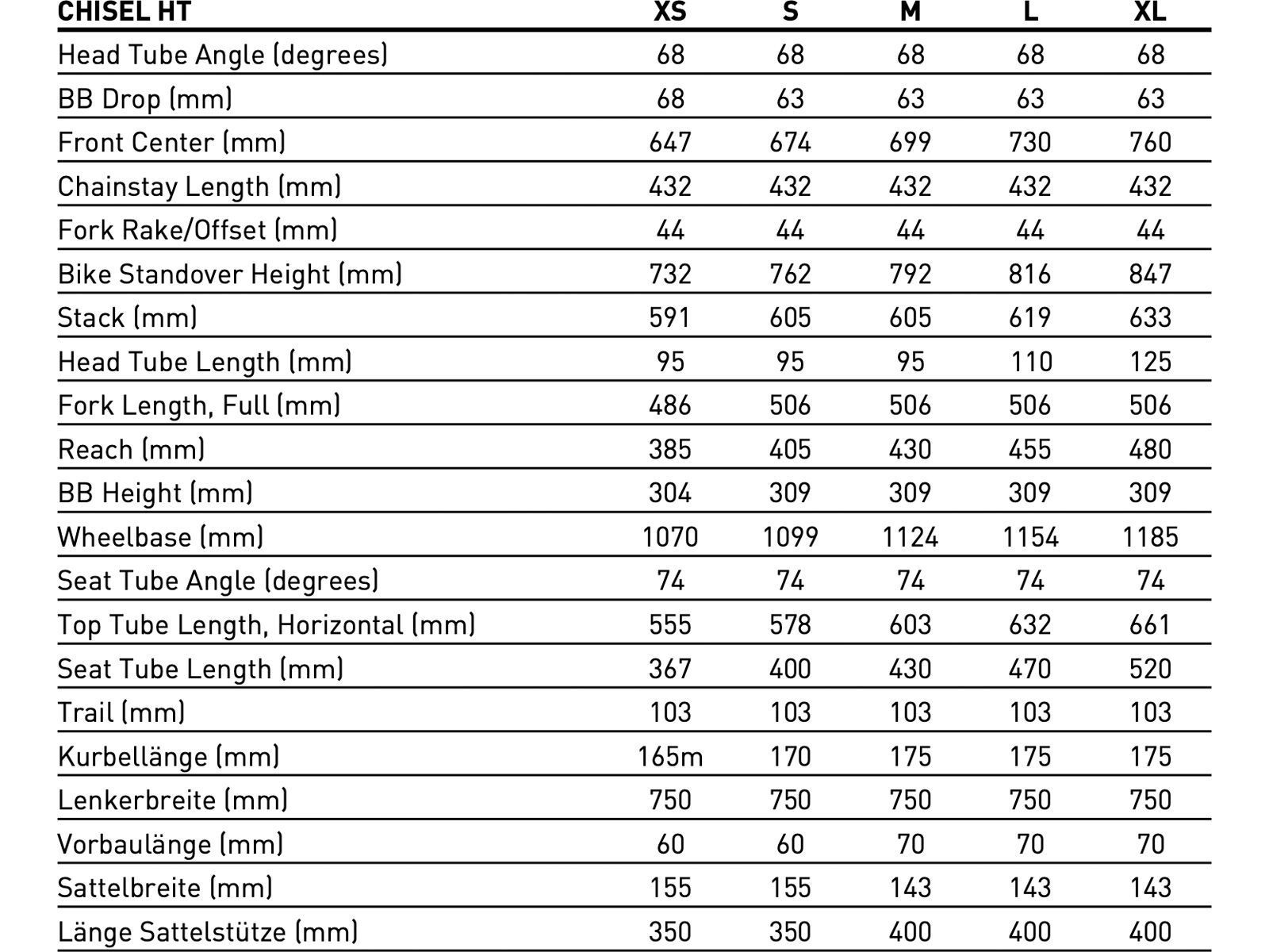 Specialized Chisel Hardtail, gloss dove grey/ashen - Bild 5