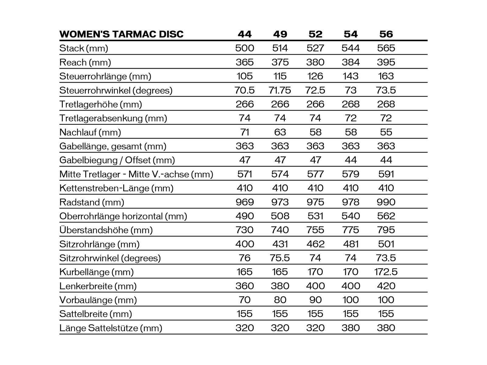 Specialized Women's Tarmac Disc Comp, acid lava/acid pink/black - Bild 2
