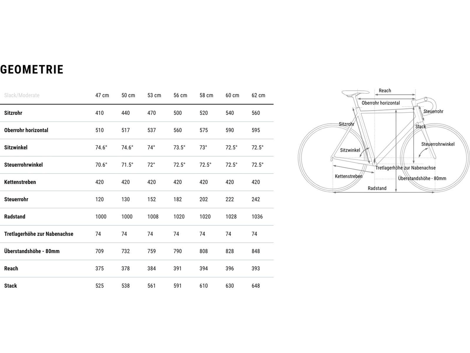 Cube Attain SLX, cotton´n´grey - Bild 8