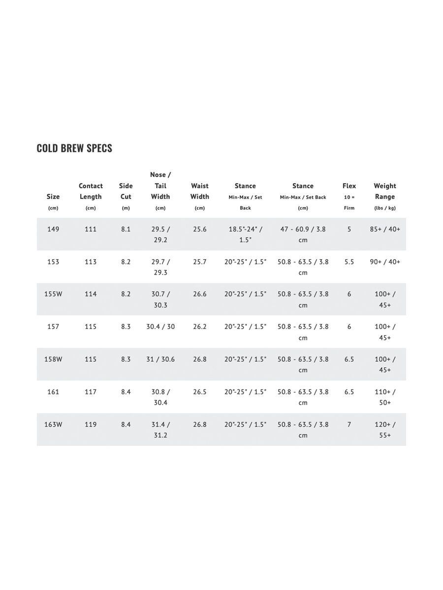 Lib Tech Cold Brew - Bild 4