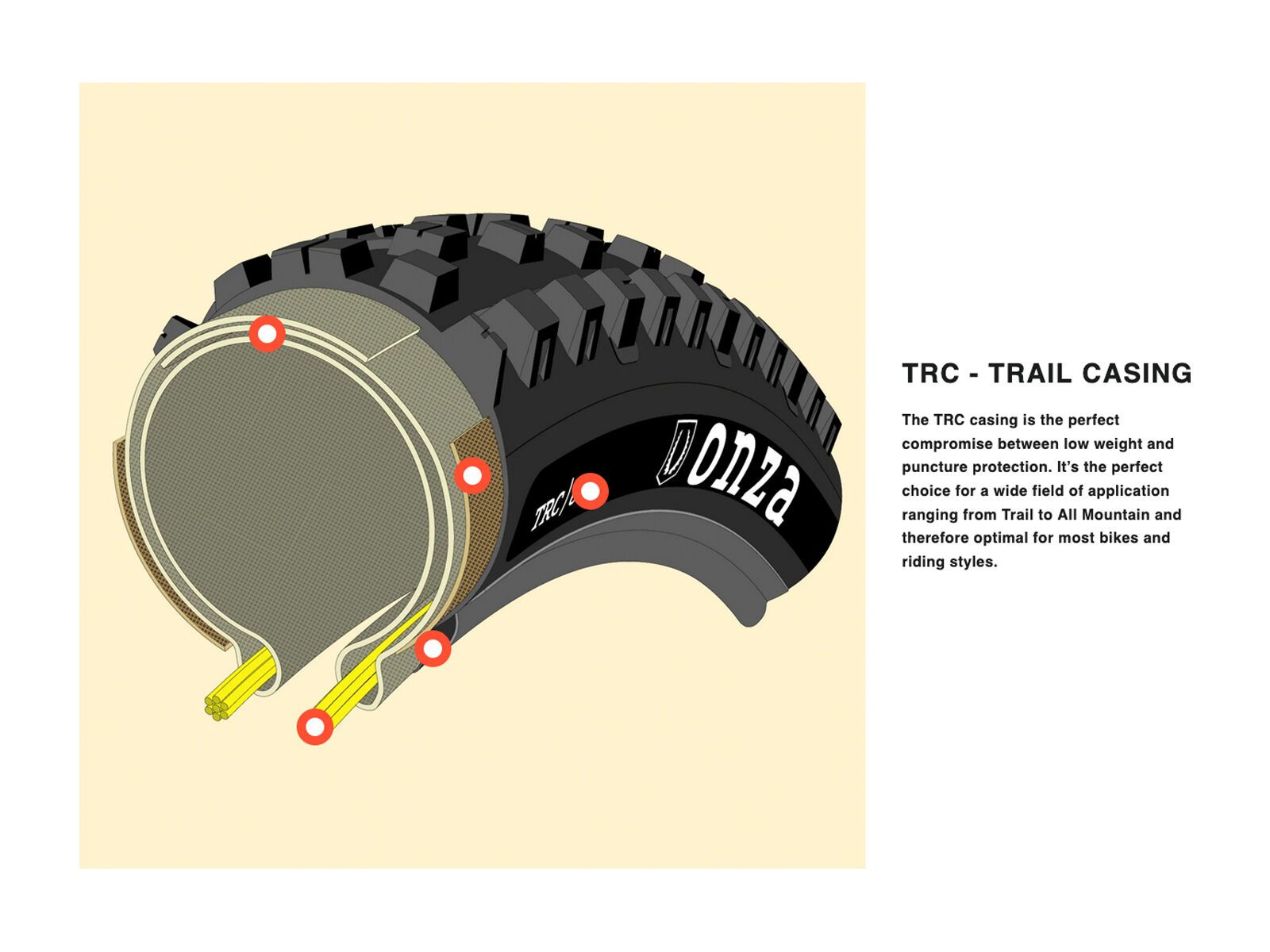 Onza Ibex TRC - 29, black - Bild 7