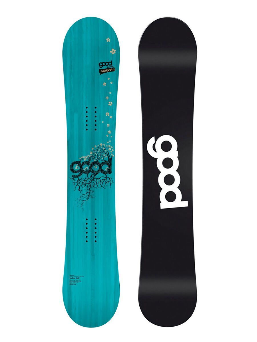 goodboards Chiller, türkis - Bild 1