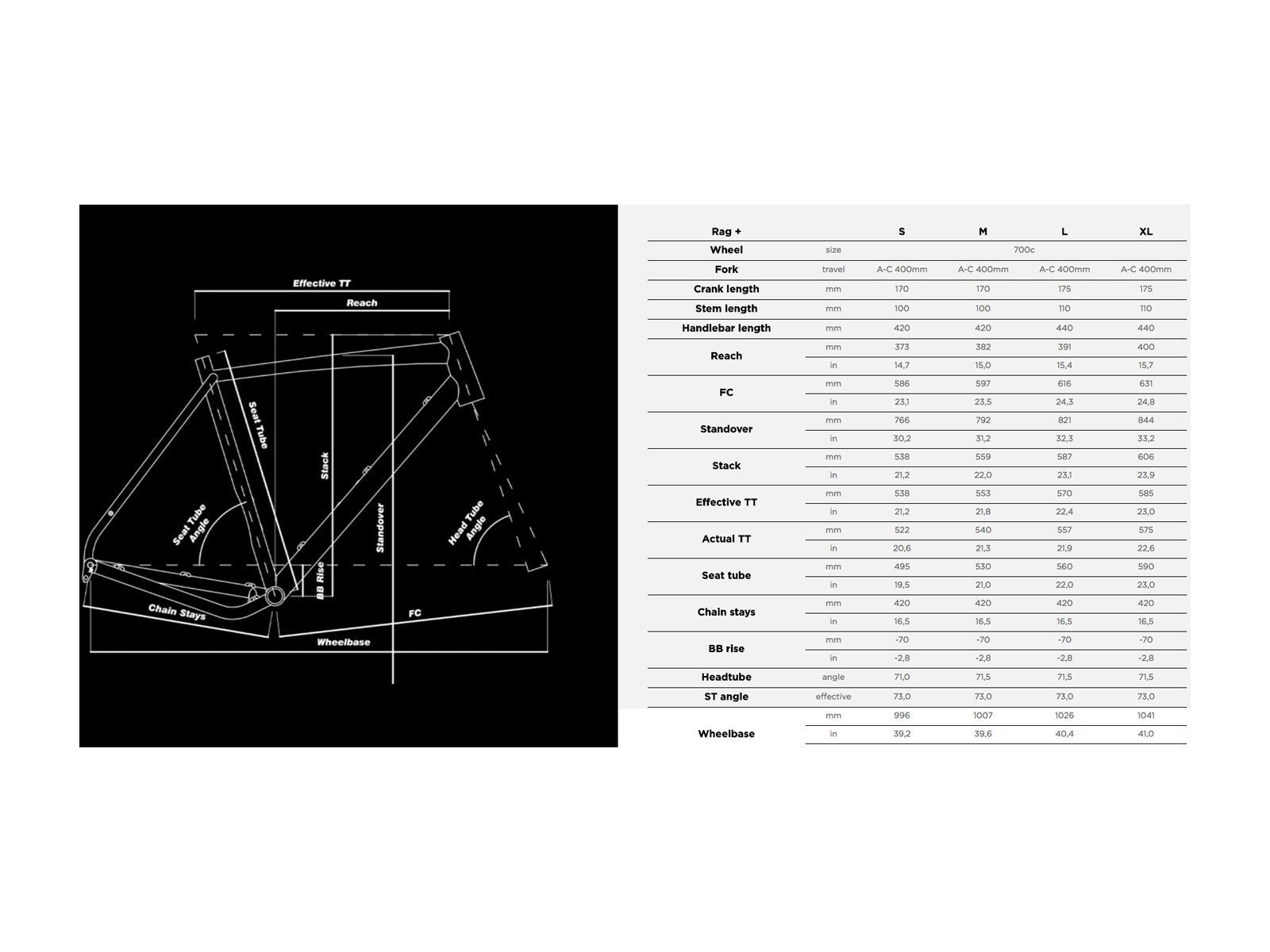 NS Bikes RAG+, grey - Bild 2