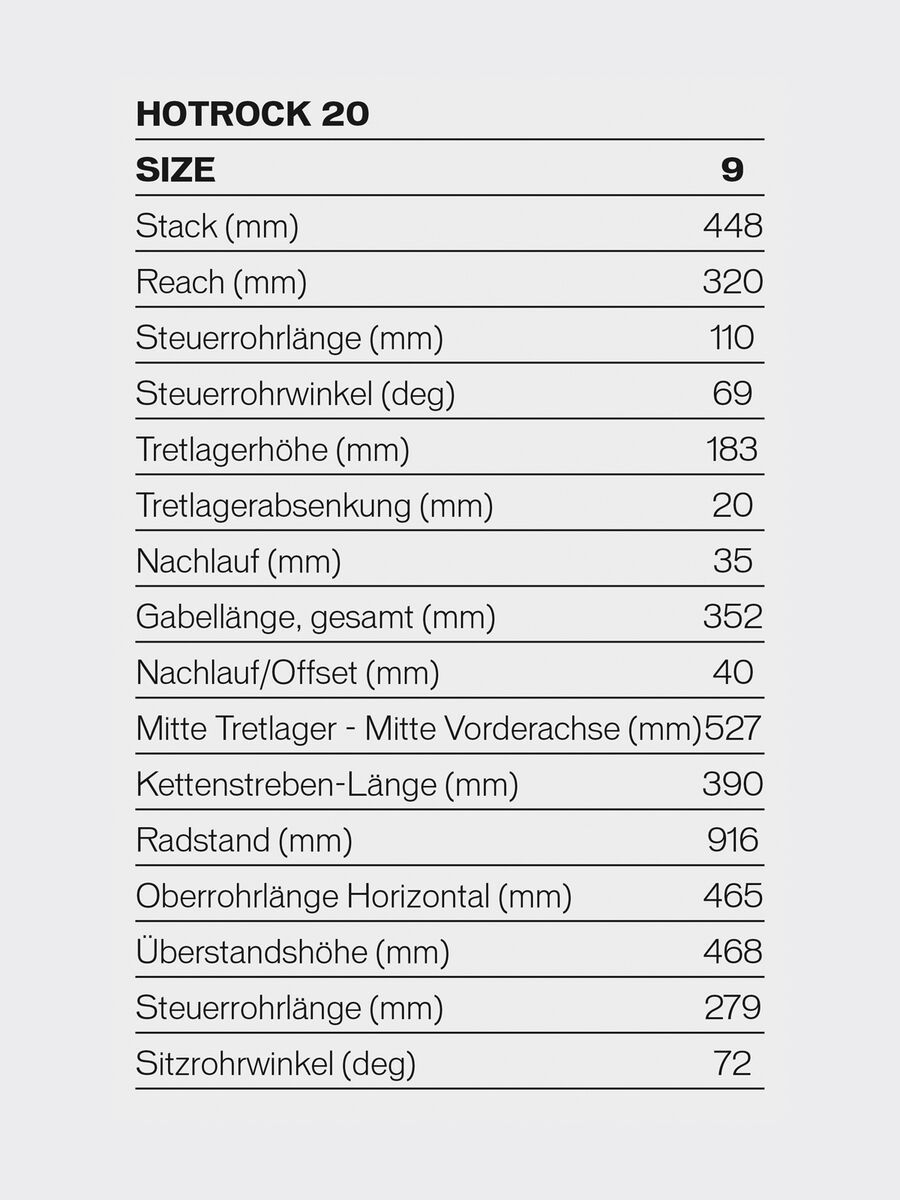 Specialized Hotrock 20, acid pink/black - Bild 2