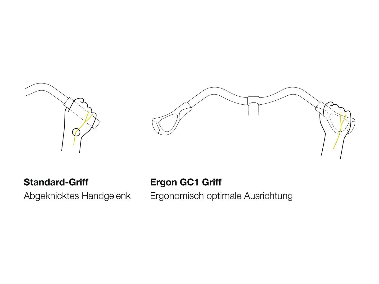 Ergon GC1 BioKork - Bild 3