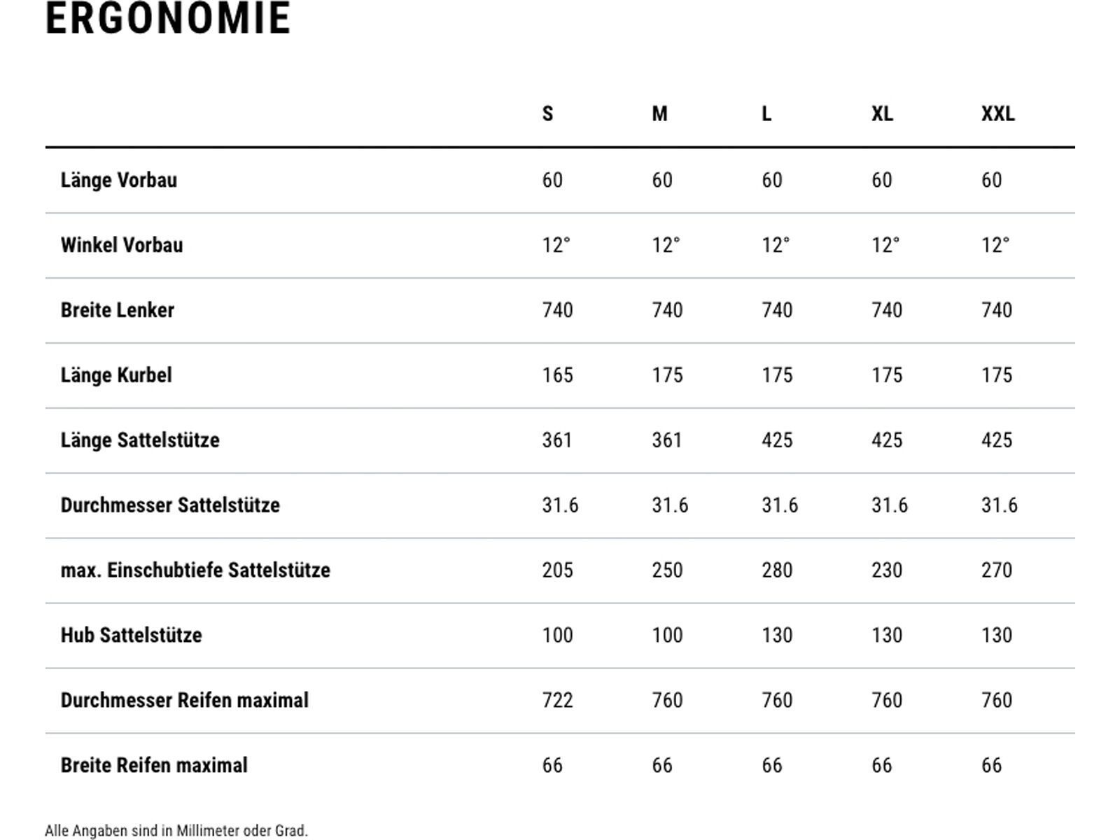 Cube Reaction Hybrid One 800 29, sleekgrey´n´prism - Bild 8