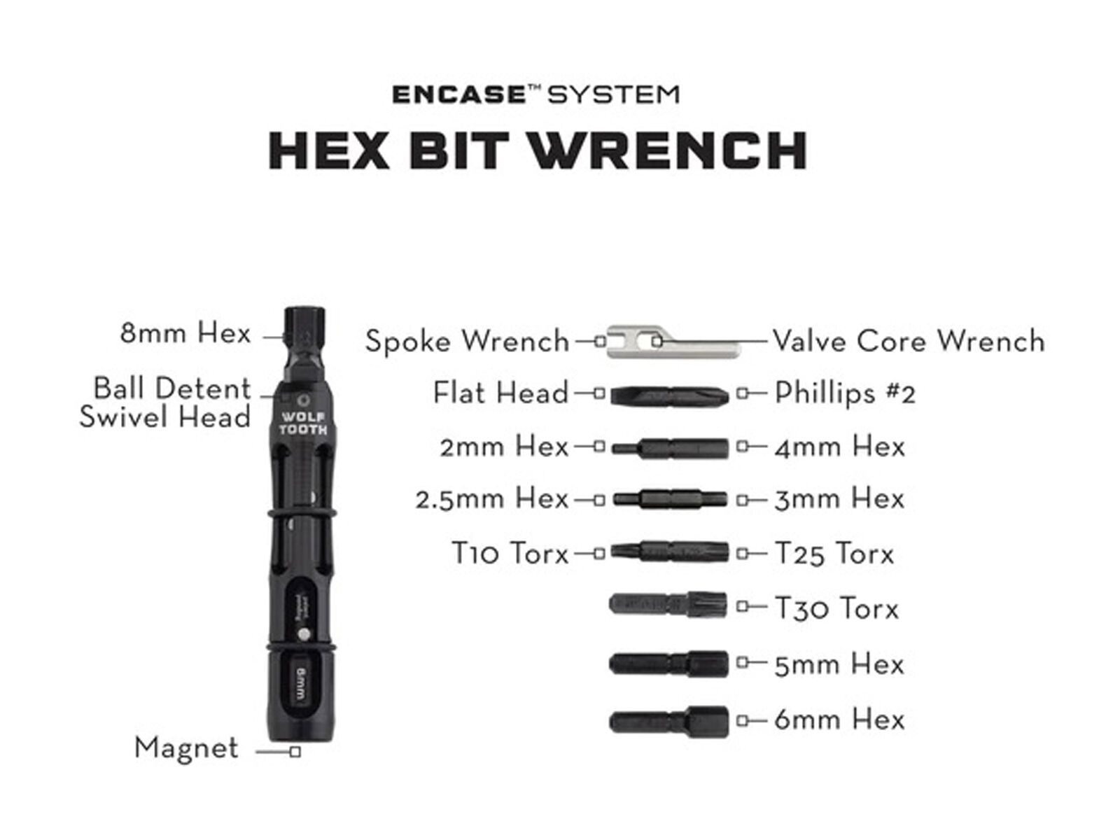 Wolf Tooth EnCase System Hex Bit Wrench Multi-Tool - Bild 3