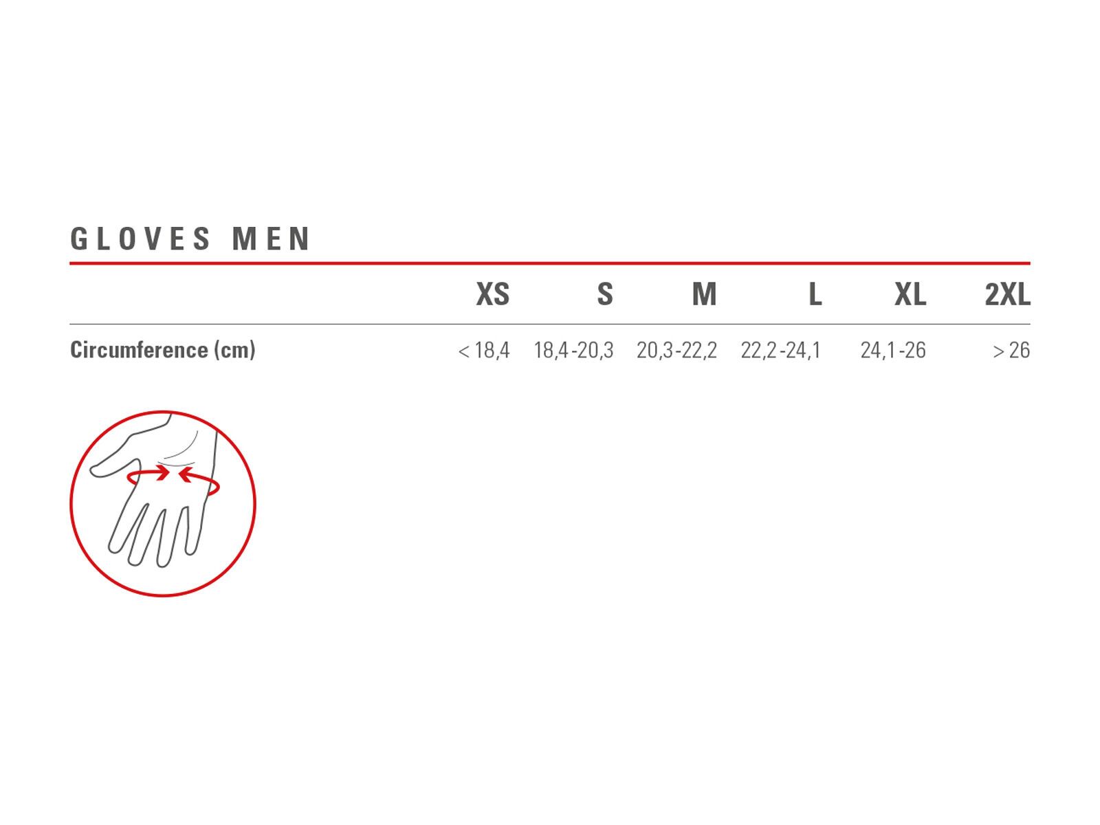 Castelli Arenberg Gel 2 Glove, black - Bild 3