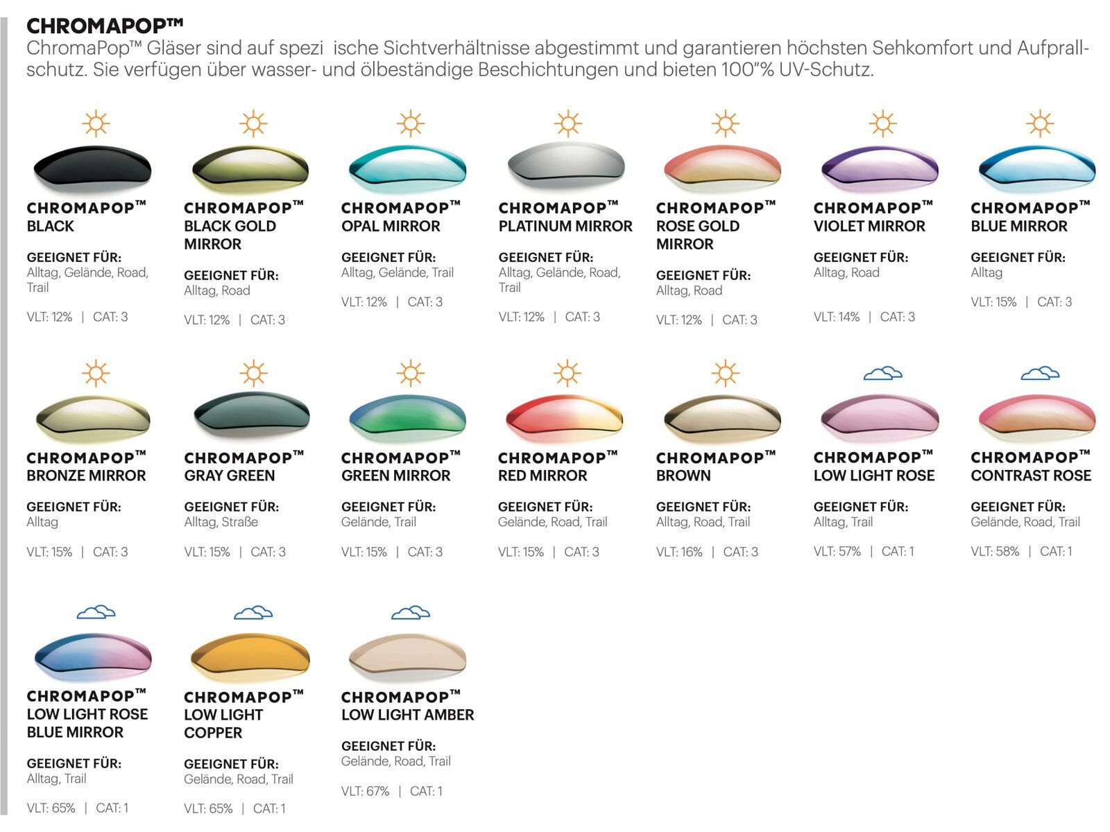 Smith Wildcat, ChromaPop Black / matte fathom - Bild 5