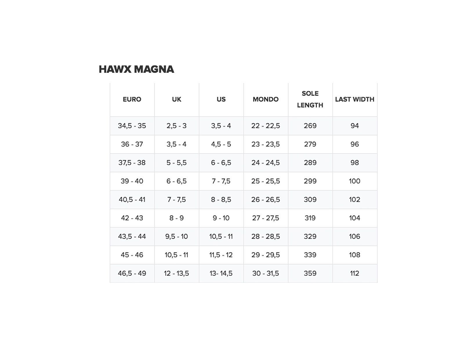 Atomic Hawx Magna 130 S, dark blue/red - Bild 2