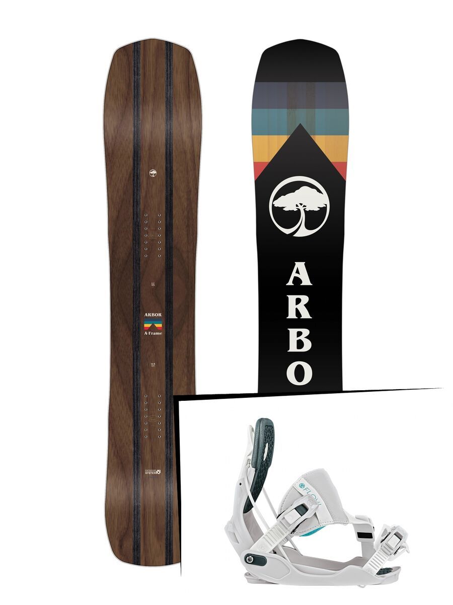 Set: Arbor A-Frame 2019 + Flow Minx grey - Bild 1