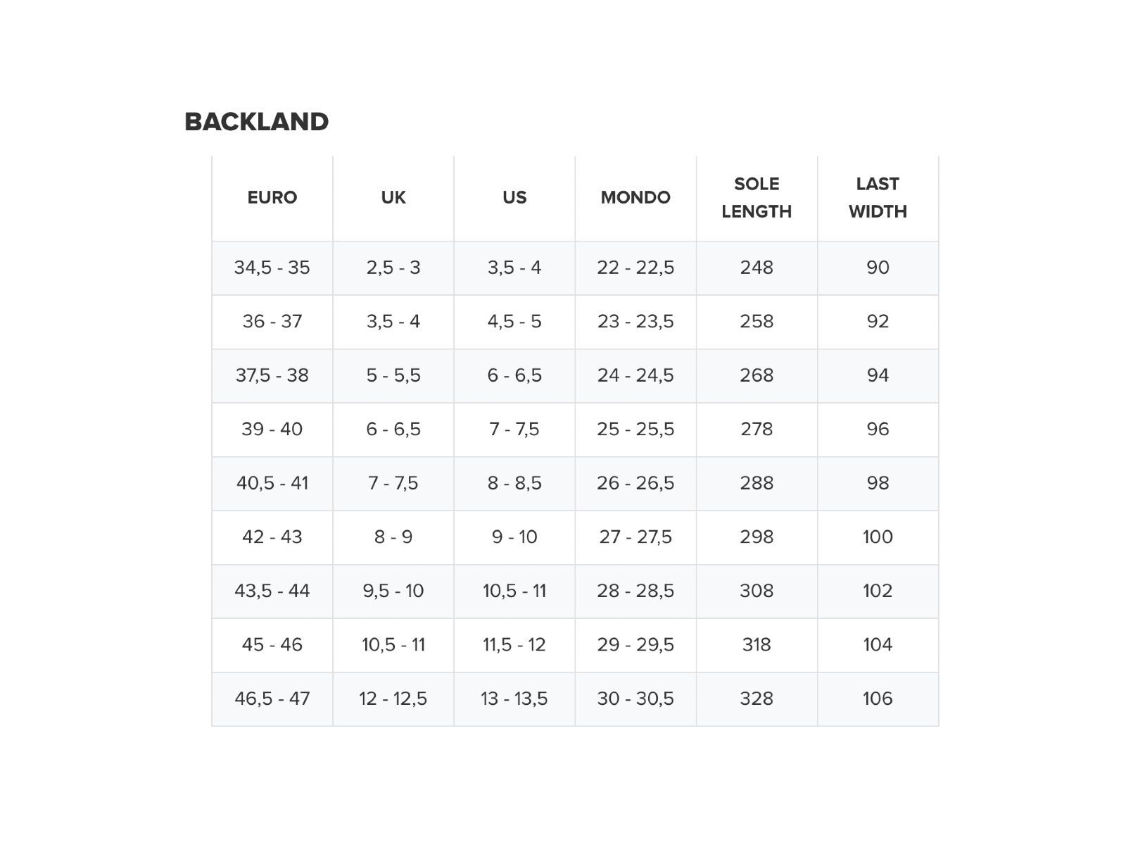 ***2. Wahl*** Atomic Backland Carbon black/red 2022 - Bild 2