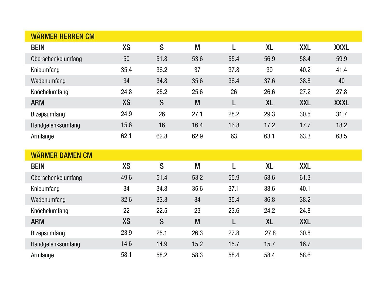 Mavic Vision Leg Warmer, black - Bild 2