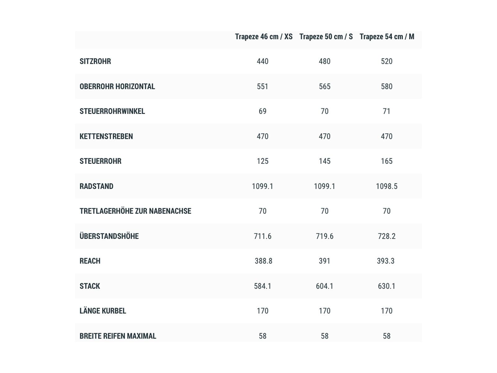 Cube Hyde Trapeze, green´n´grey - Bild 6