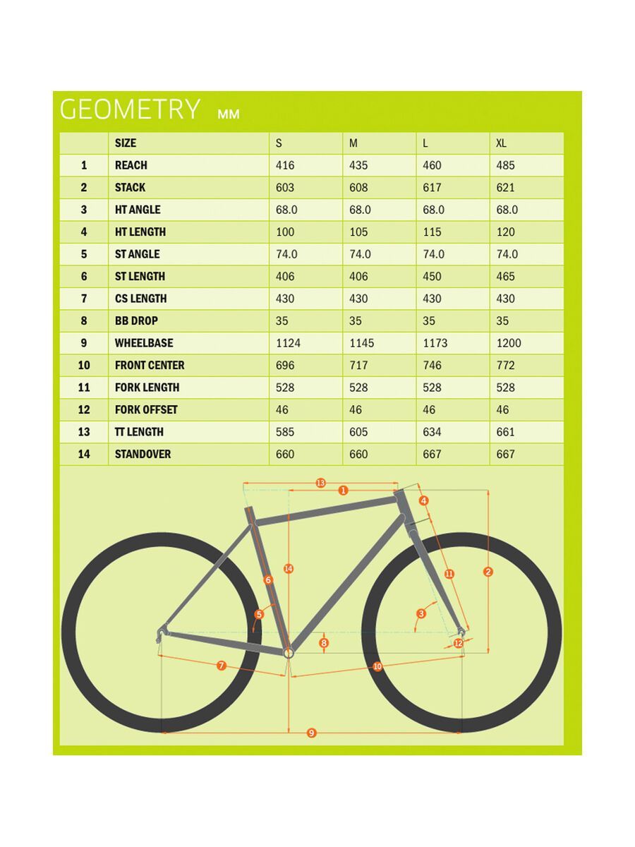 Kona Process 111 DL, matt navy & black w/ gloss yellow & blue decals - Bild 6