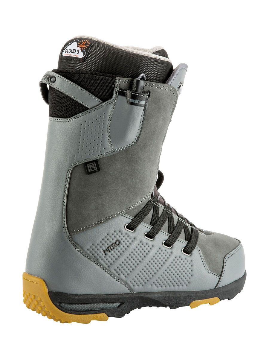 Nitro Thunder TLS, charcoal - Bild 2