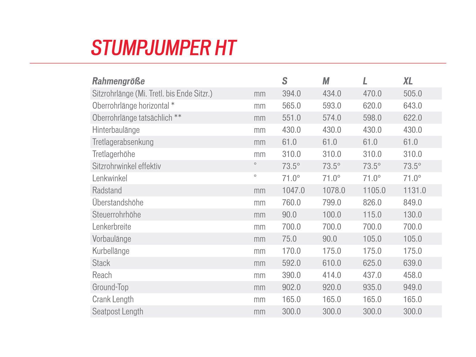 Specialized S-Works Stumpjumper HT Carbon Frameset, Satin/Gloss Carbon - Bild 2