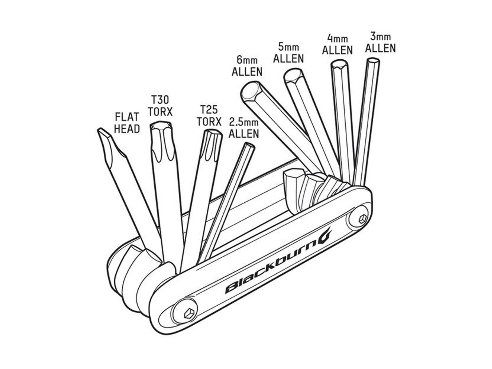 Blackburn Grid 8 Multi-Tool - Bild 2