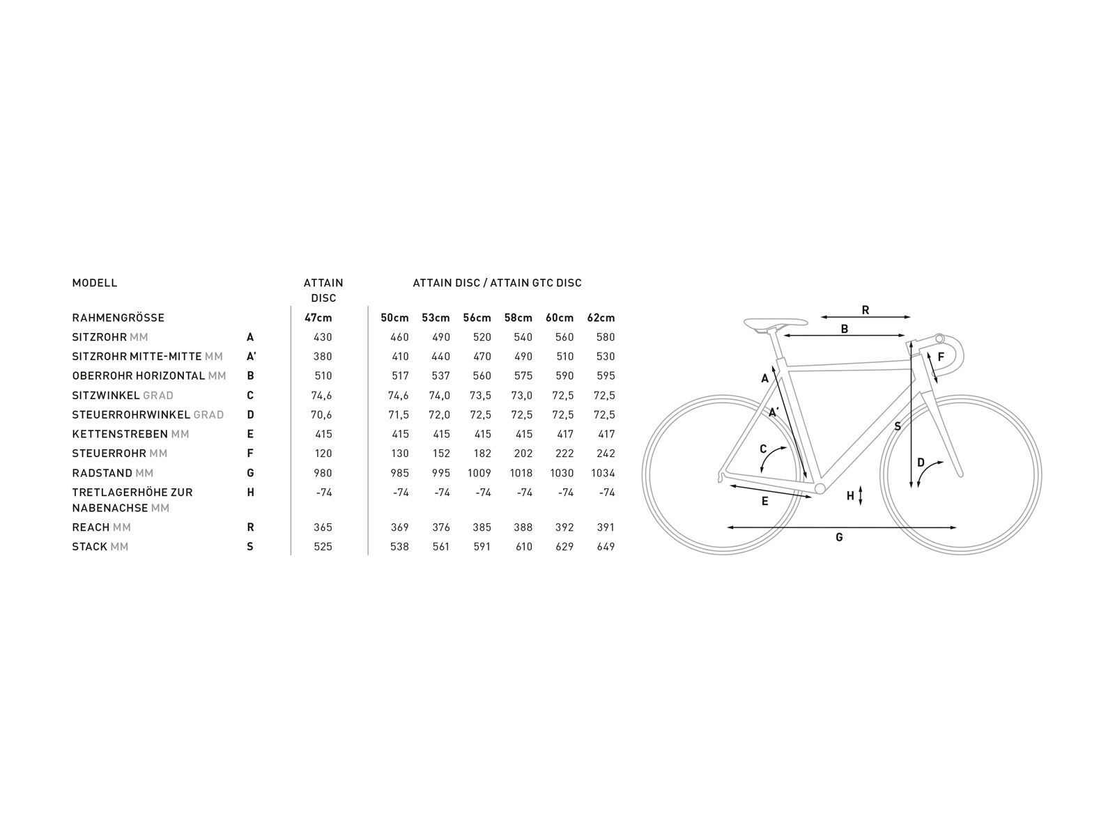 Cube Attain Race Disc, black´n´flashyellow - Bild 2