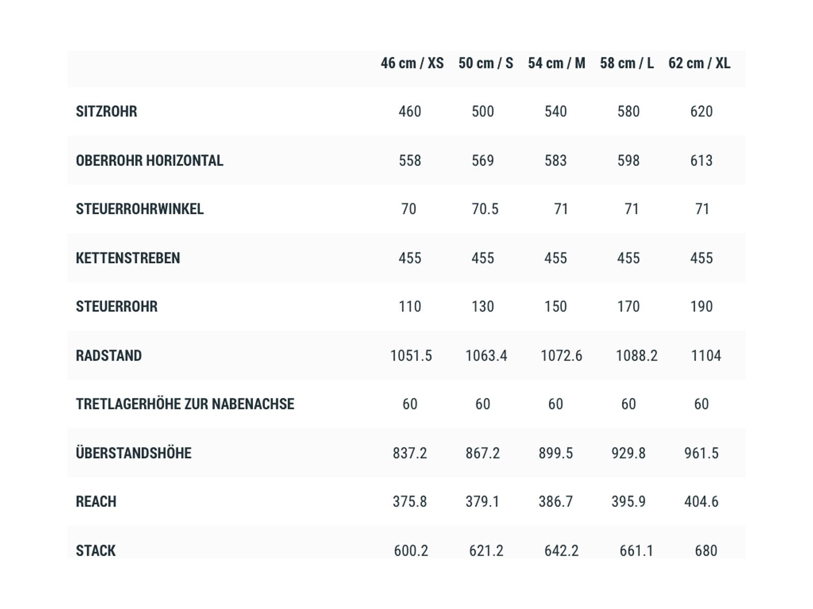 Cube Touring One, grey´n´blue - Bild 3