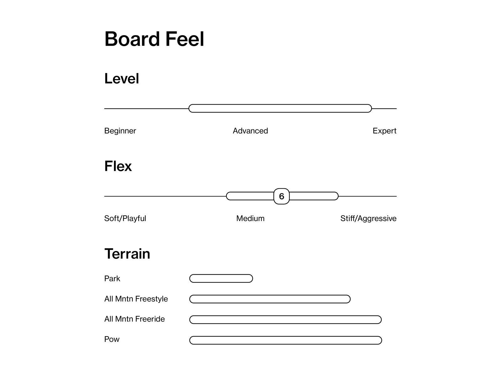 Bataleon Thunder Wide - Bild 4