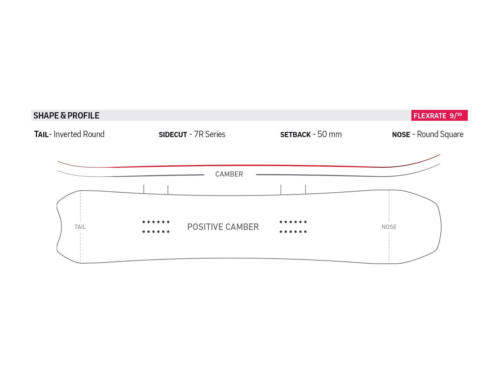 Nidecker Concept - Bild 2