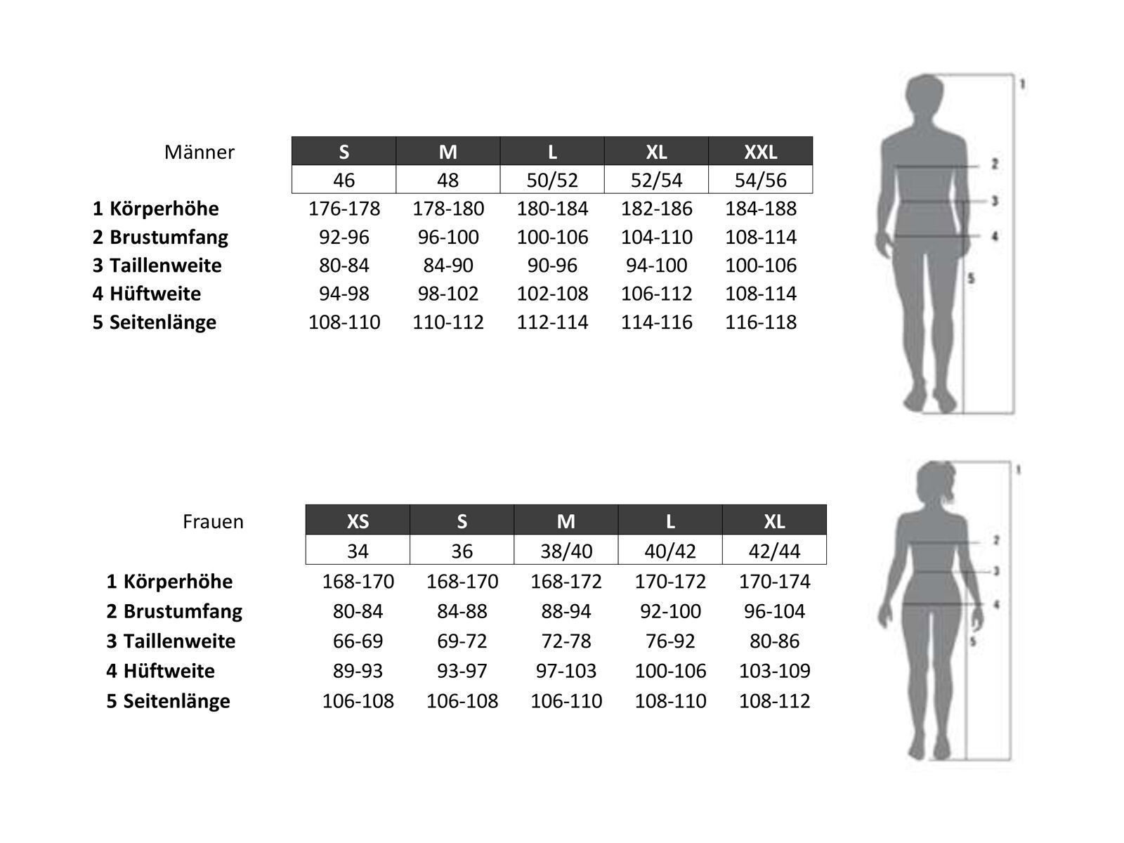 Zimtstern StarFlowz Evo Short Men’s, military olive/pirate black - Bild 3
