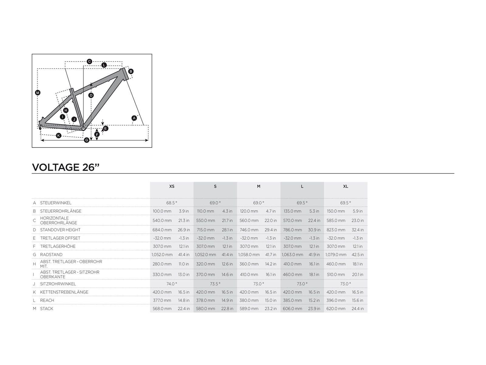 Scott Voltage YZ 20, pink/white - Bild 6