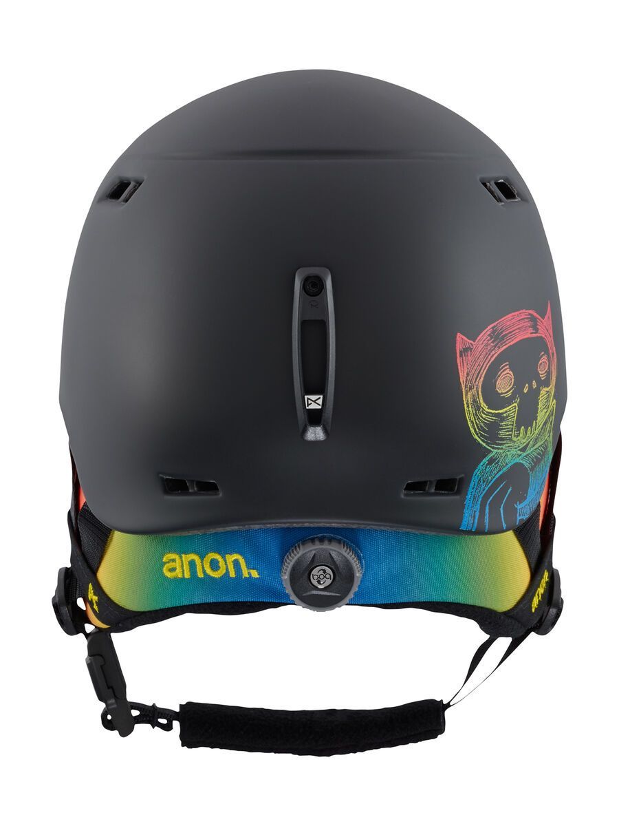 Anon Burner, boneheadblack - Bild 2