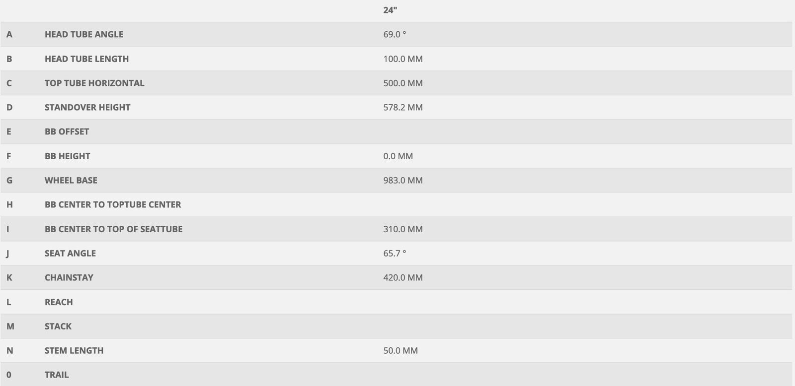 Scott Roxter 24, smoked raw alloy/black - Bild 3