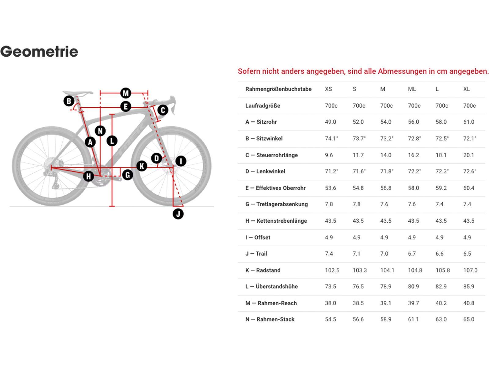 Trek Checkpoint ALR 3 Gen 3, dark carmine - Bild 8