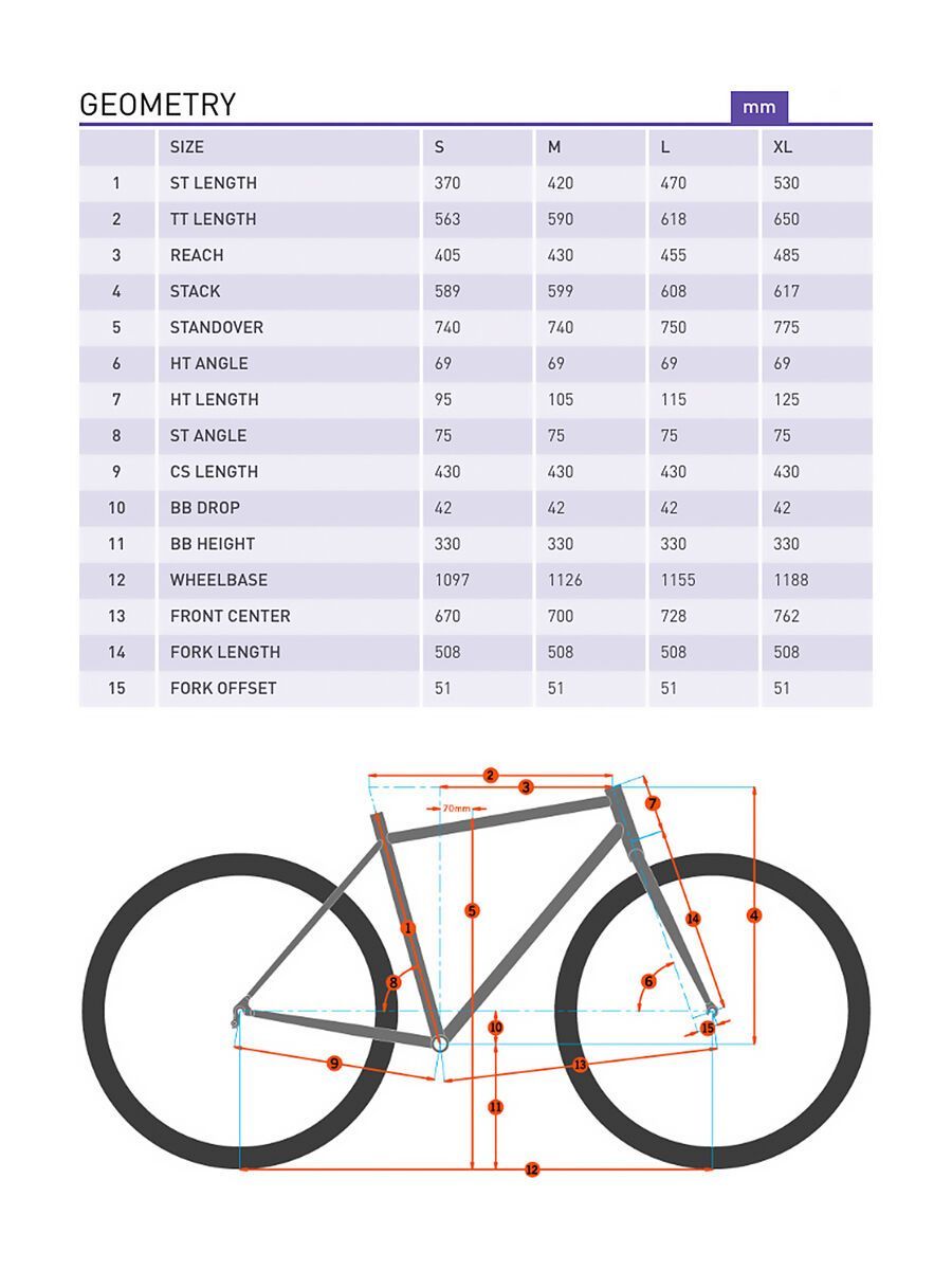 Kona Hei Hei Race, gloss red/white/blue - Bild 6
